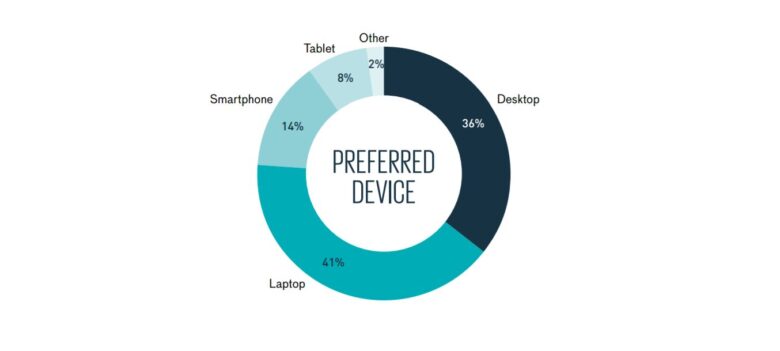 ipcsurveyheader