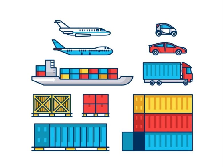 incoterms