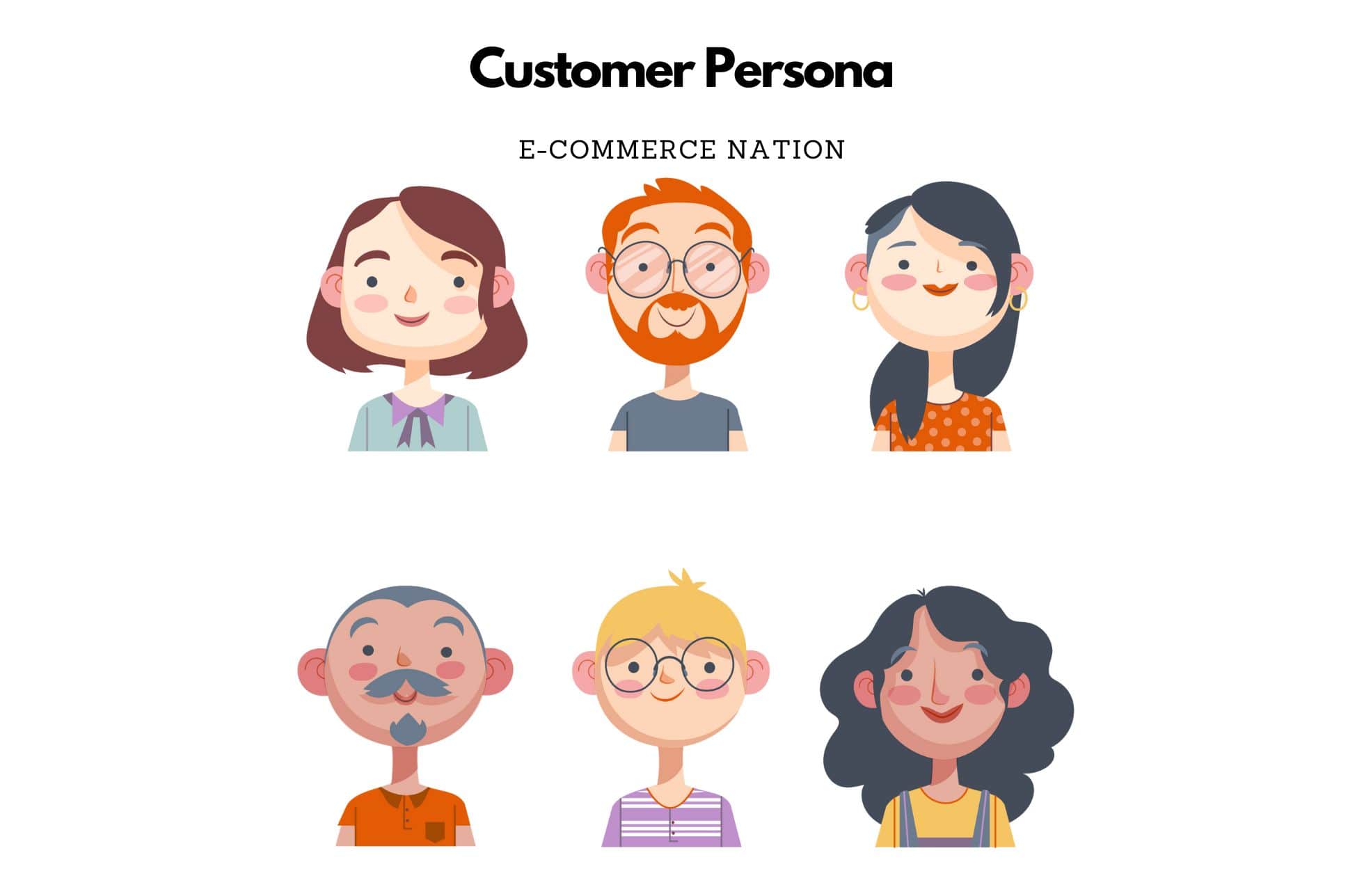 Customer persona