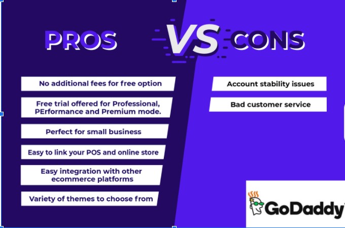 GoDaddy pros and cons