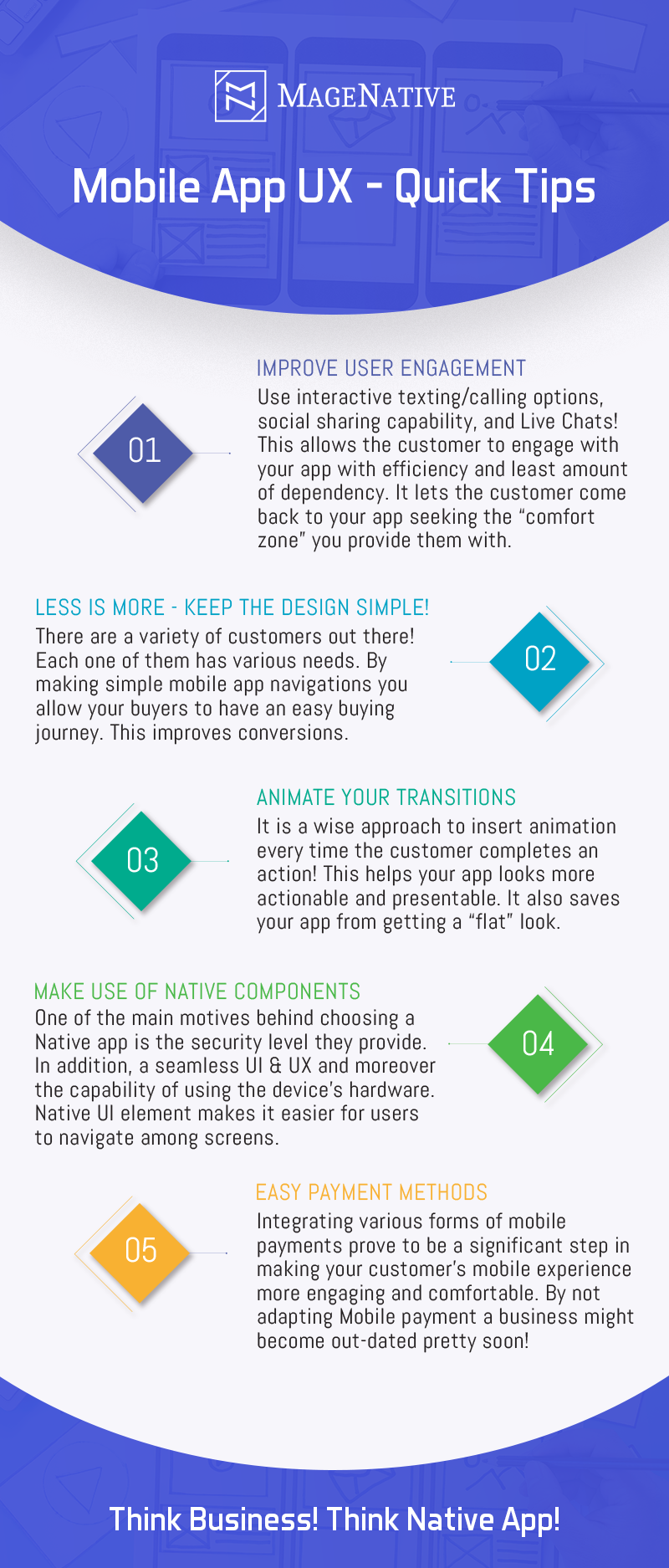 How to master user experience (UX) in mobile apps - Infographic