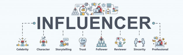 Polish your eCommerce business and shine with Influencer marketing