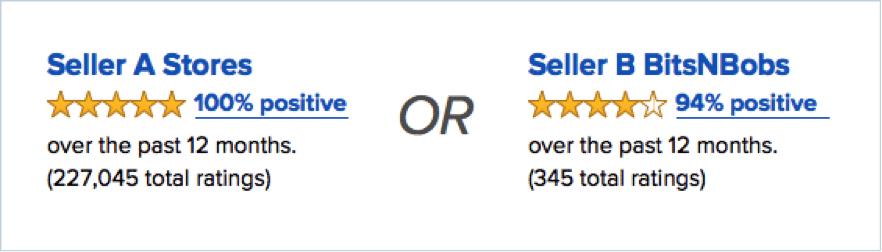 How Your Feedback Rating Can Increase Conversions on Amazon