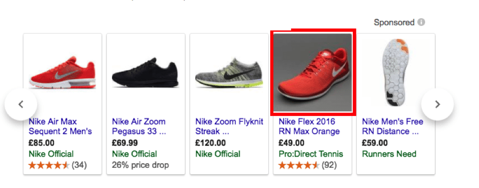 The 6 Key Points of a Profitable Google Shopping Campaign