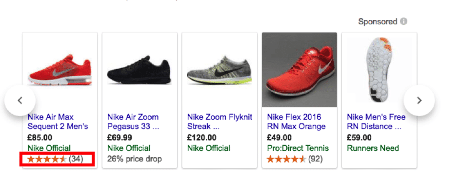 The 6 Key Points of a Profitable Google Shopping Campaign