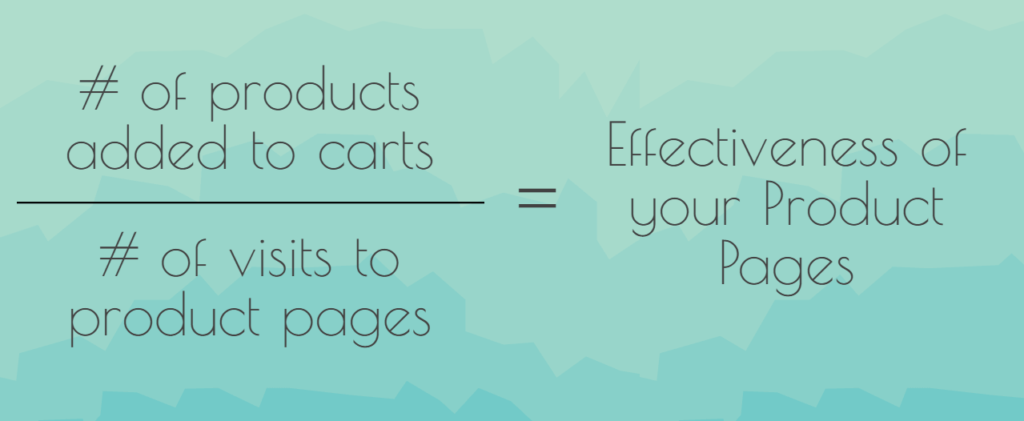 The Formula to Making an Effective E-Commerce Product Page