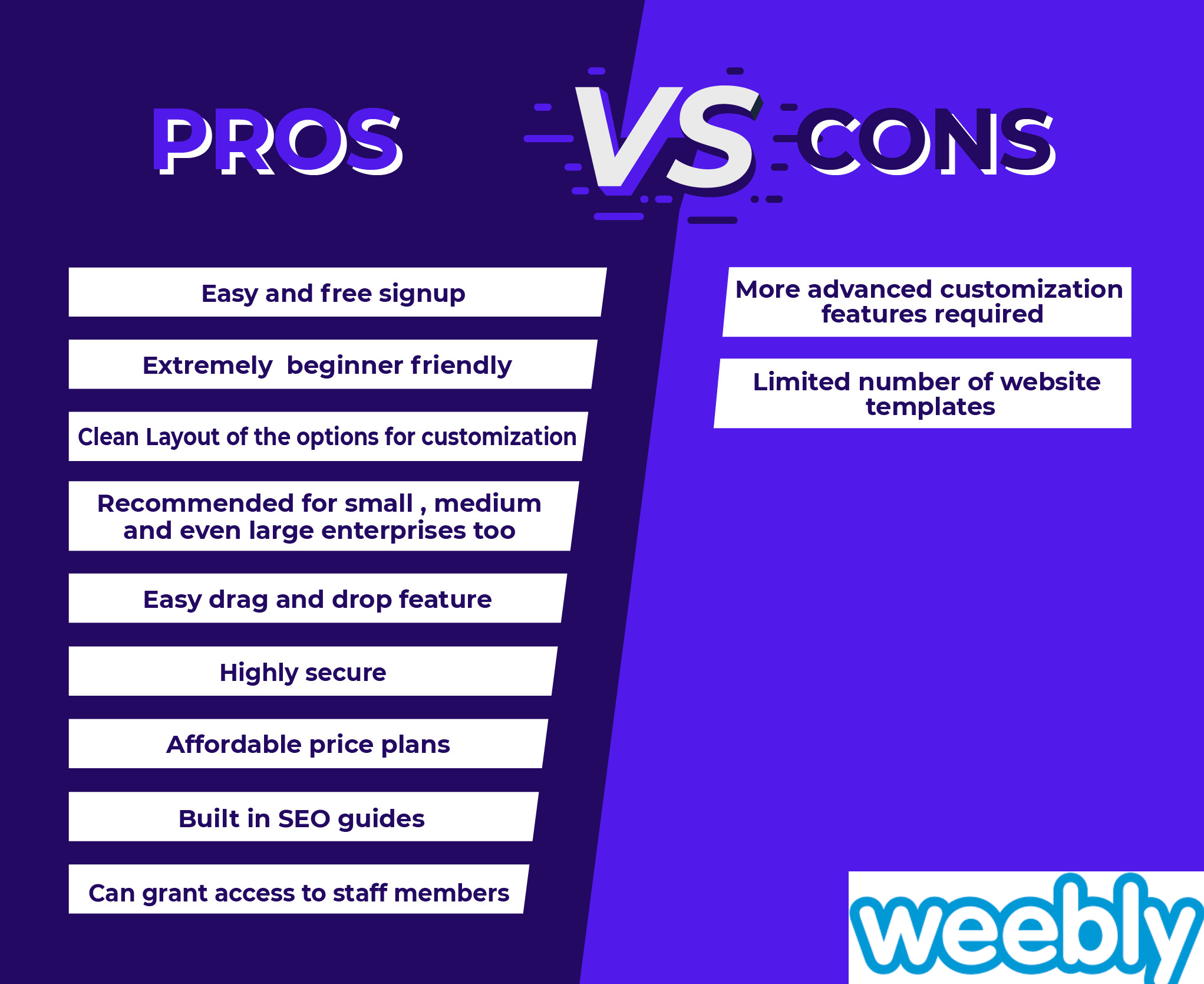 Weebly pros and cons