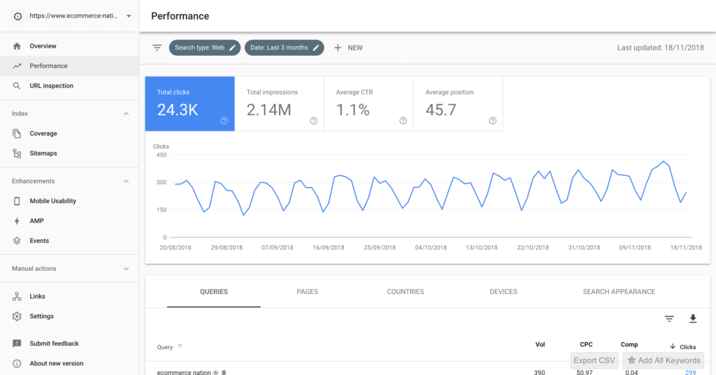 performance google search console