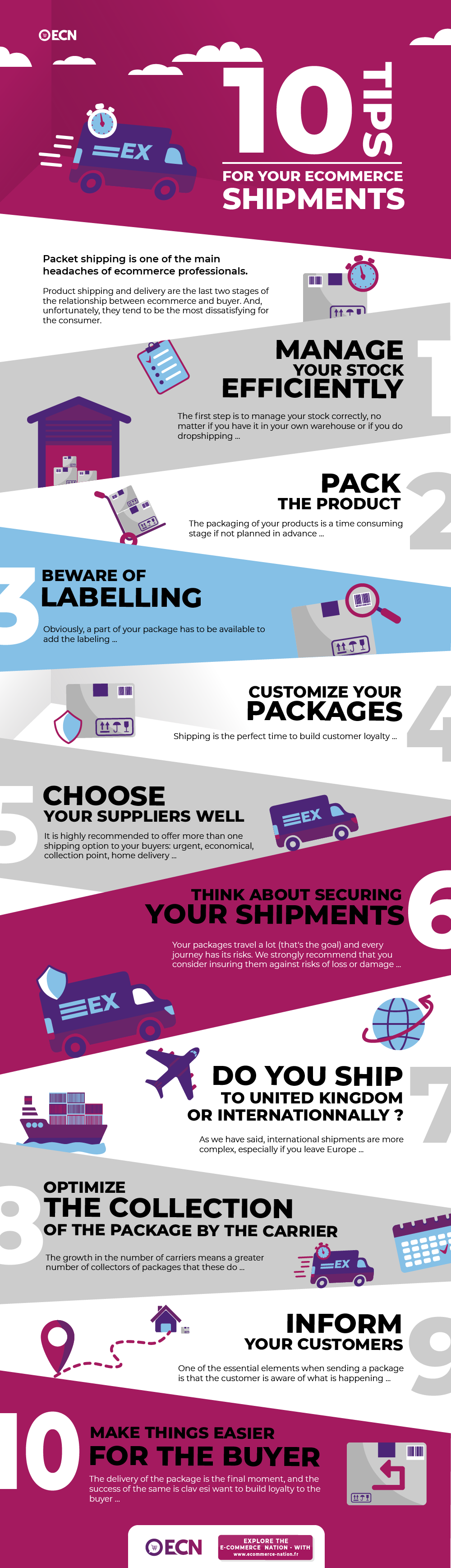 tips ecommerce shipments infographic