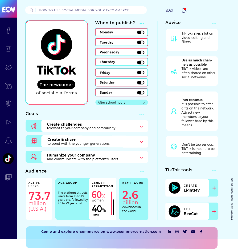 When should you post on TikTok?