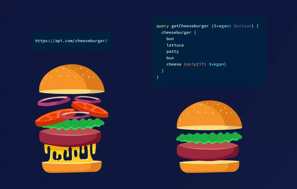 graphql vs rest apis