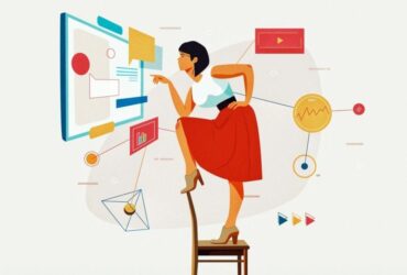 What is a swot analysis ?