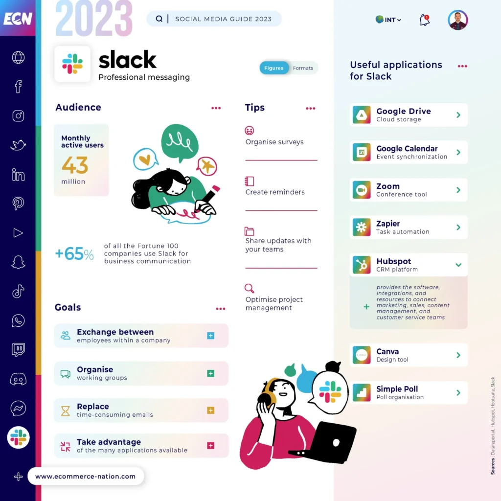 Social media guide - slack infographic