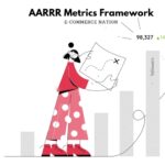 AARRR metrics framework
