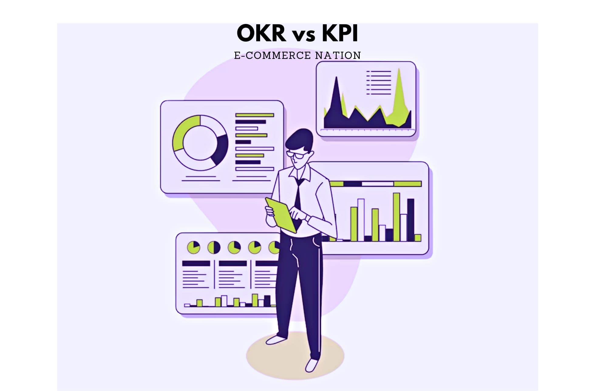 OKR vs KPI