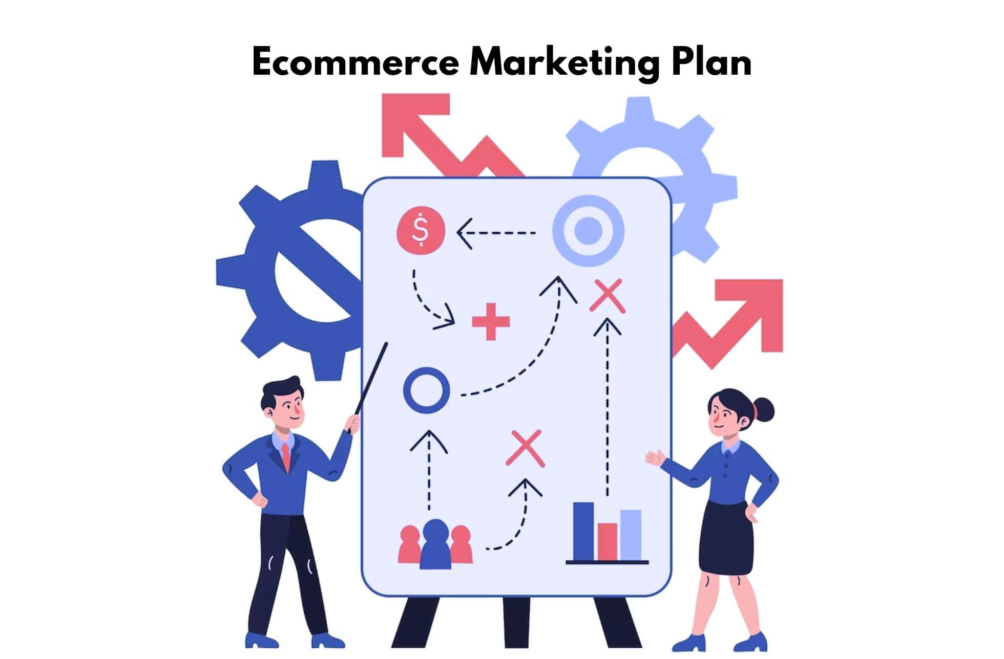 Ecommerce marketing plan