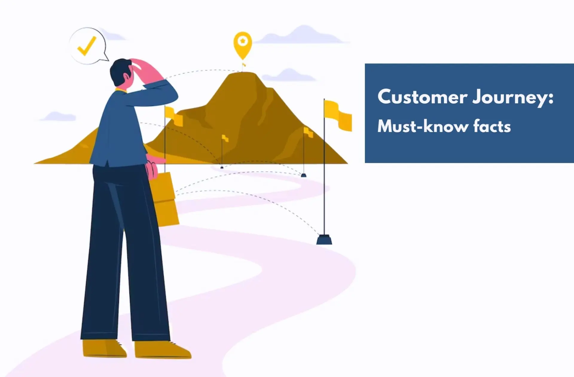 Ecommerce Customer Journey Map: The Ultimate Guide