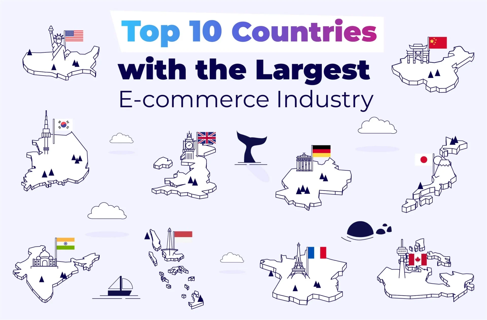 top 10 ecommerce countries