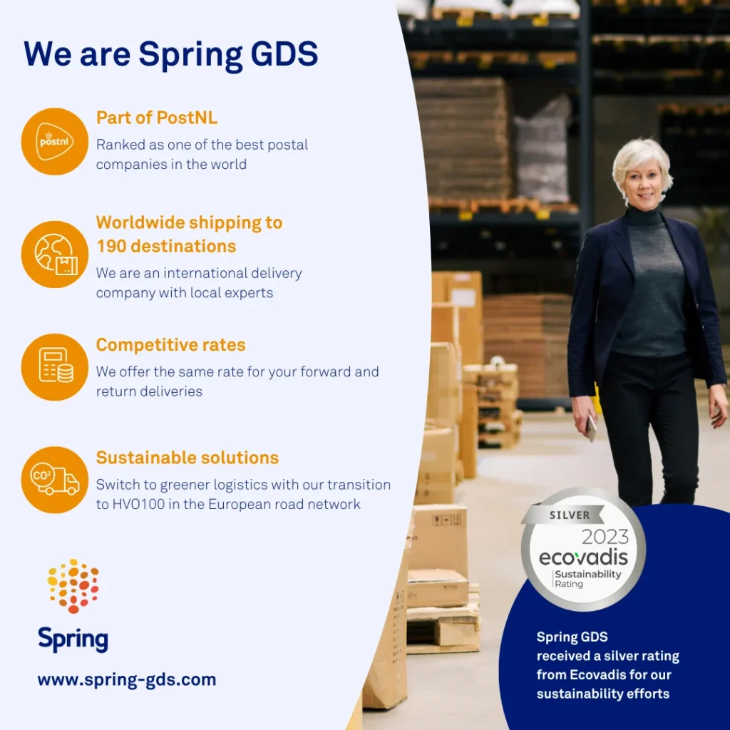 Spring GDS Intro