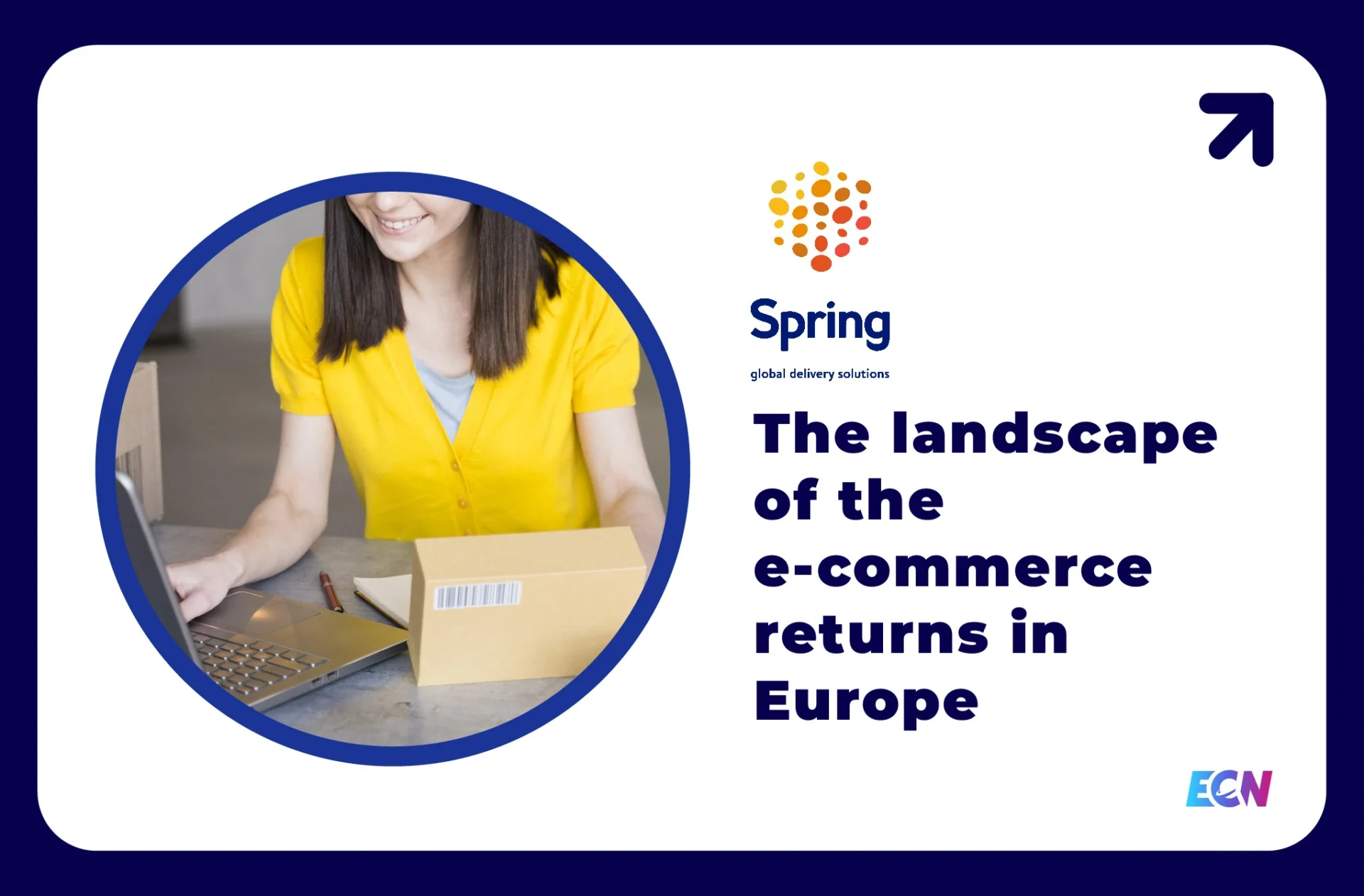 E-commerce Returns in the European Market